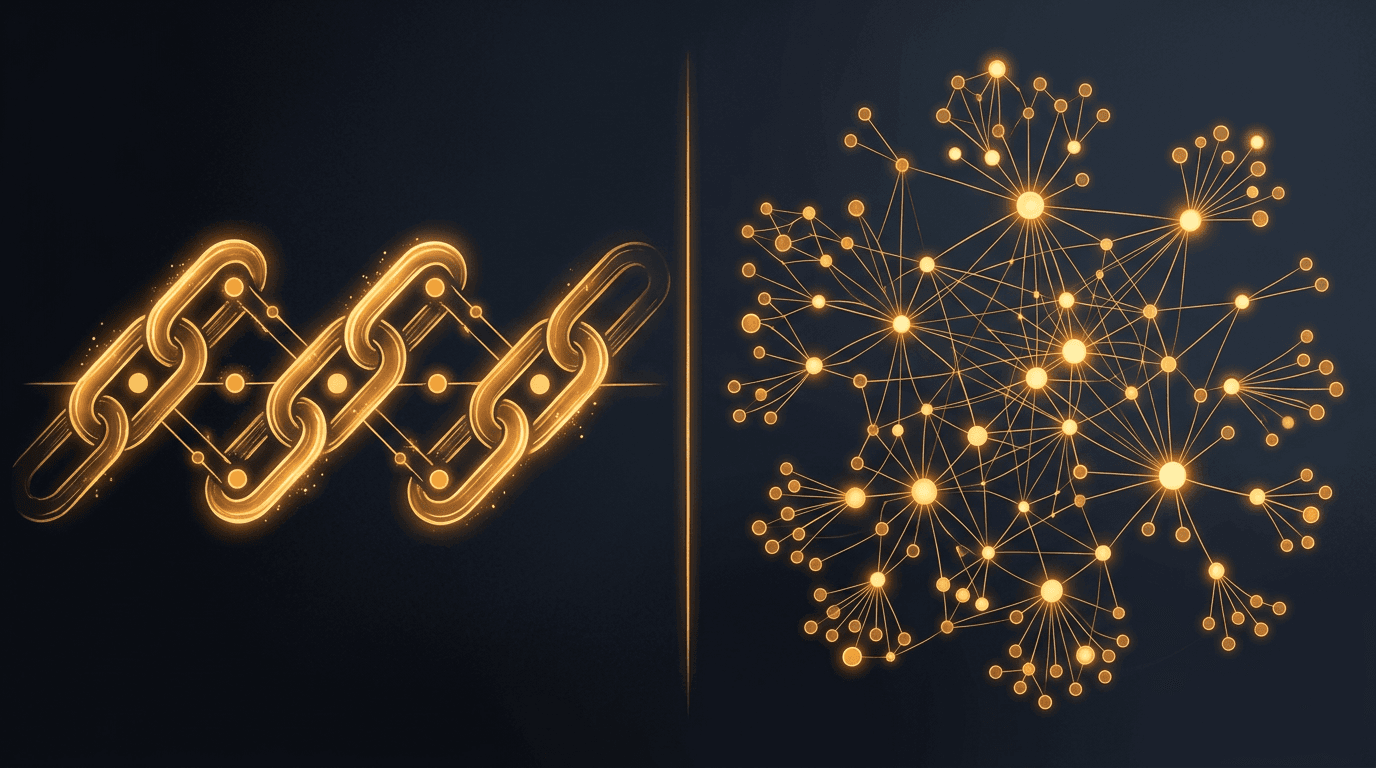 Abstract visualization of chain-link pipeline versus semantic memory constellation
