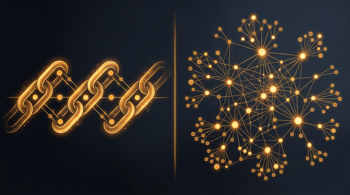 LangChain Memory vs OMEGA: Agent Builder's New Memory System Compared ...